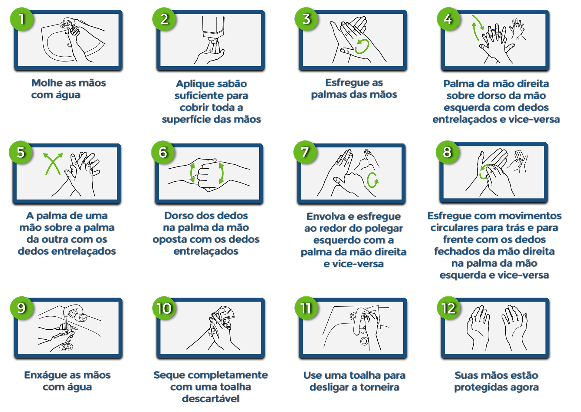 Como Fazer A Higiene Das M os De Forma Correta E Evitar Doen as Como Fazer A Higiene Das M os De Forma Correta E Evitar Doen as